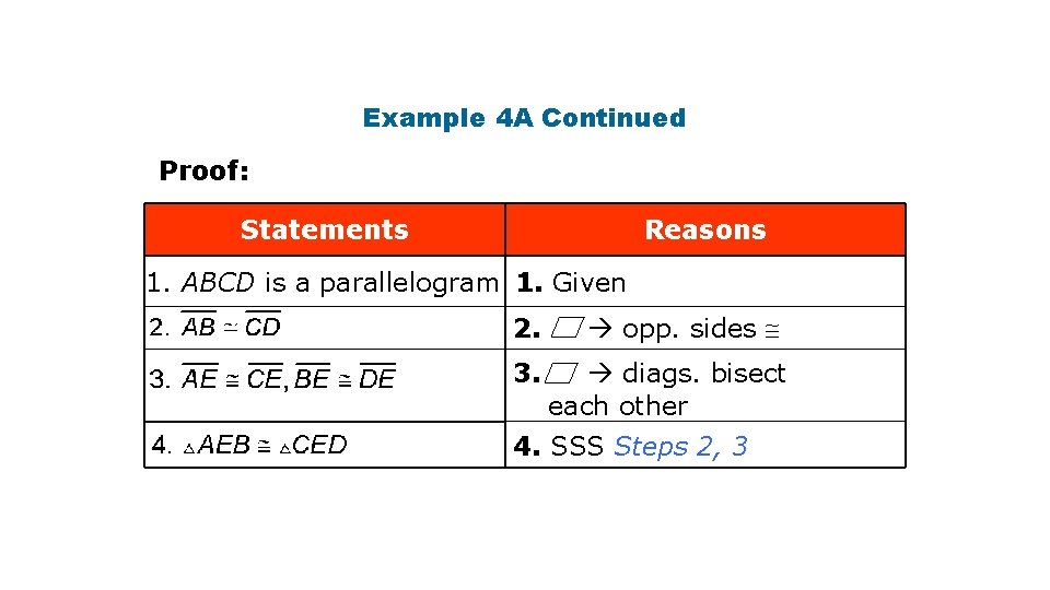Example 4 A Continued Proof: Statements Reasons 1. ABCD is a parallelogram 1. Given