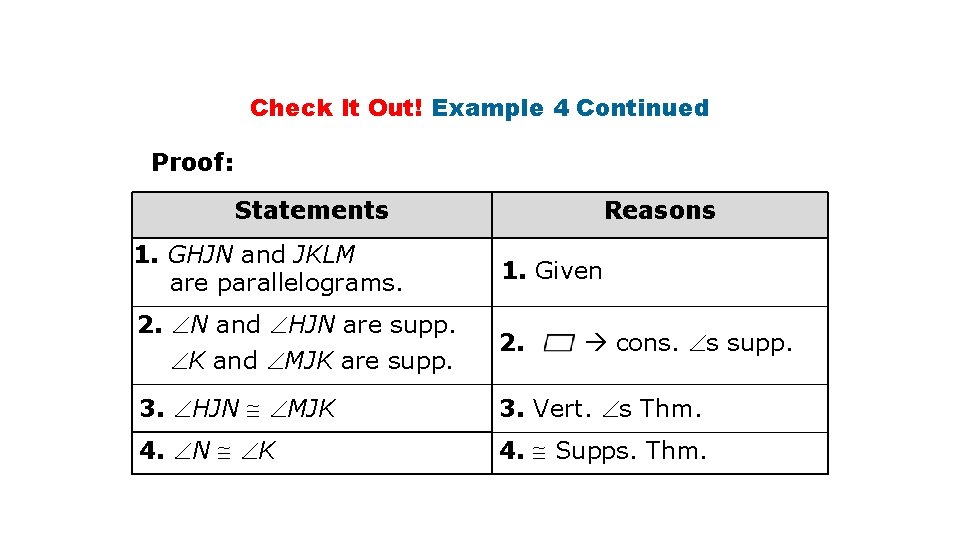 Check It Out! Example 4 Continued Proof: Statements Reasons 1. GHJN and JKLM are