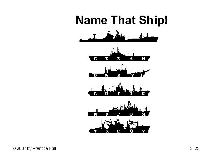 Name That Ship! Insert figure 3. 6 © 2007 by Prentice Hall 3 -23 Name That Ship! Insert figure 3. 6 © 2007 by Prentice Hall 3 -23