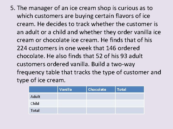 5. The manager of an ice cream shop is curious as to which customers