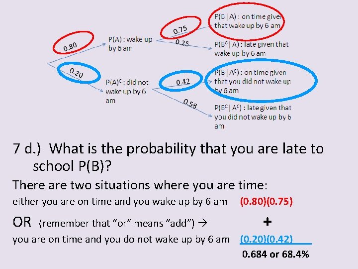 7 d. ) What is the probability that you are late to school P(B)?