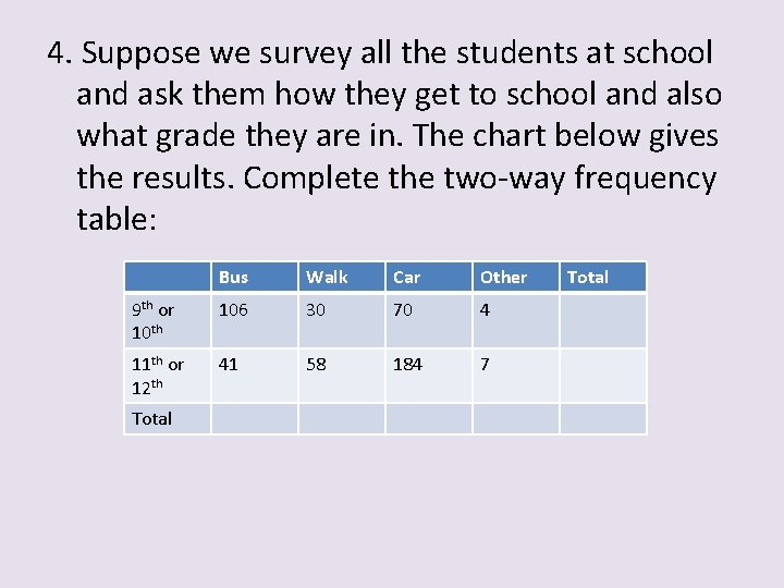 4. Suppose we survey all the students at school and ask them how they