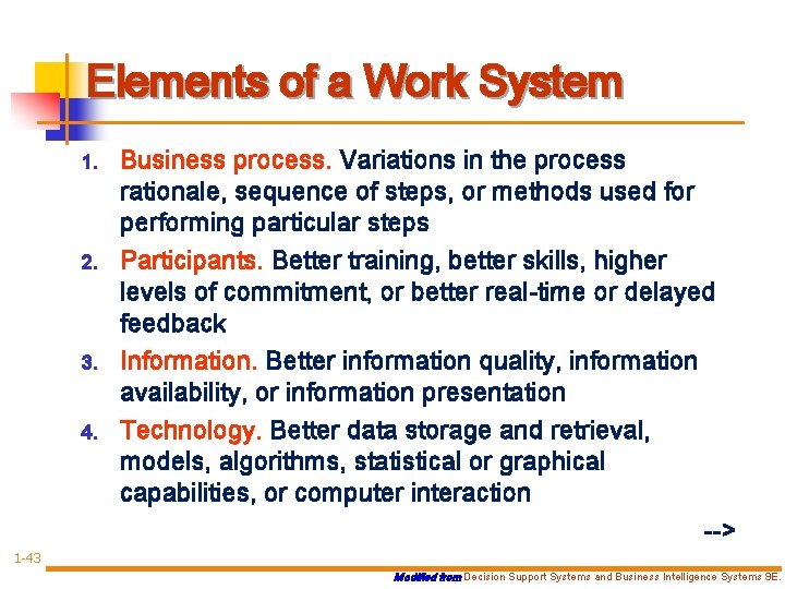 Elements of a Work System 1. 2. 3. 4. Business process. Variations in the