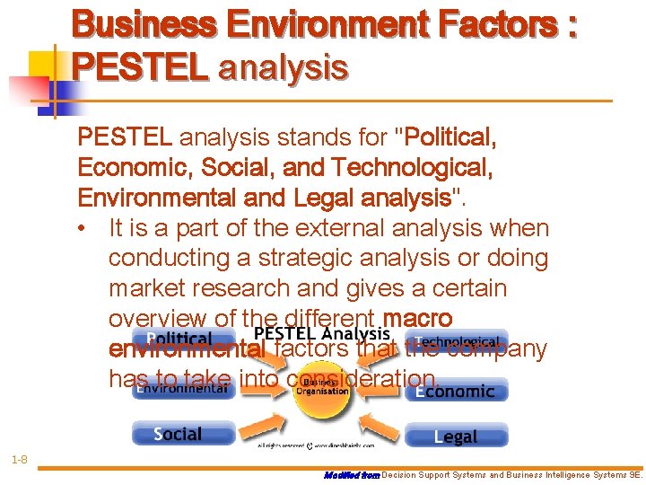 Business Environment Factors : PESTEL analysis stands for "Political, Economic, Social, and Technological, Environmental