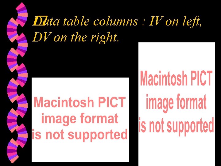 Data table columns : IV on left, � DV on the right. 