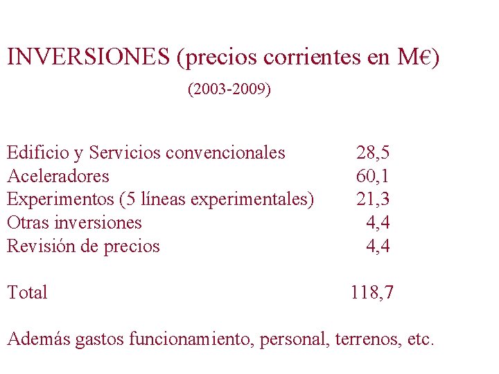 INVERSIONES (precios corrientes en M€) (2003 -2009) Edificio y Servicios convencionales Aceleradores Experimentos (5