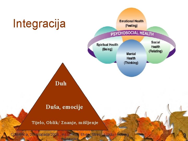 Integracija Duh Duša, emocije Tijelo, Oblik/ Znanje, mišljenje Crikvenica, 20. listopada 2006. , mr.