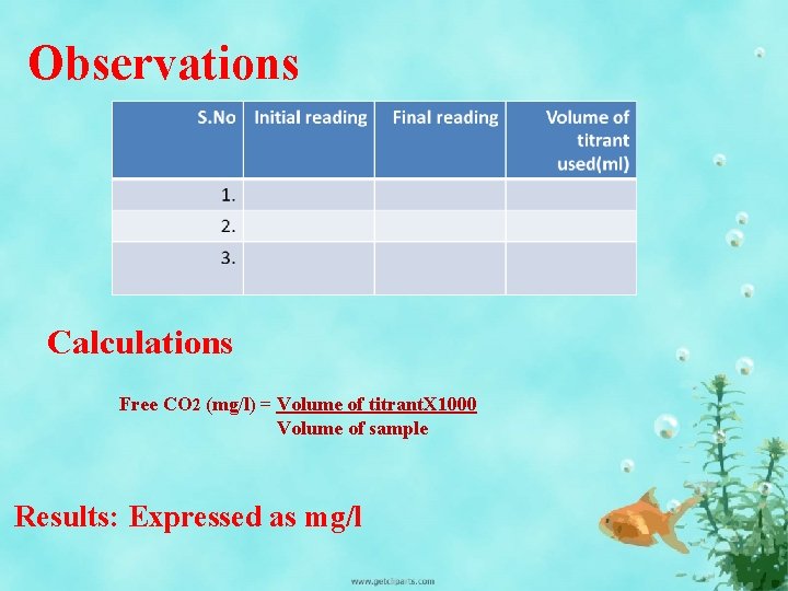 Observations Calculations Free CO 2 (mg/l) = Volume of titrant. X 1000 Volume of