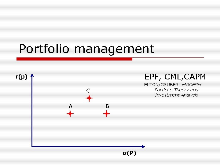 Portfolio management EPF, CML, CAPM r(p) ELTON/GRUBER; MODERN Portfolio Theory and Investment Analysis C