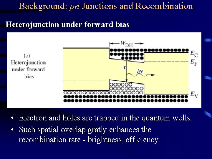 Background: pn Junctions and Recombination Heterojunction under forward bias • Electron and holes are