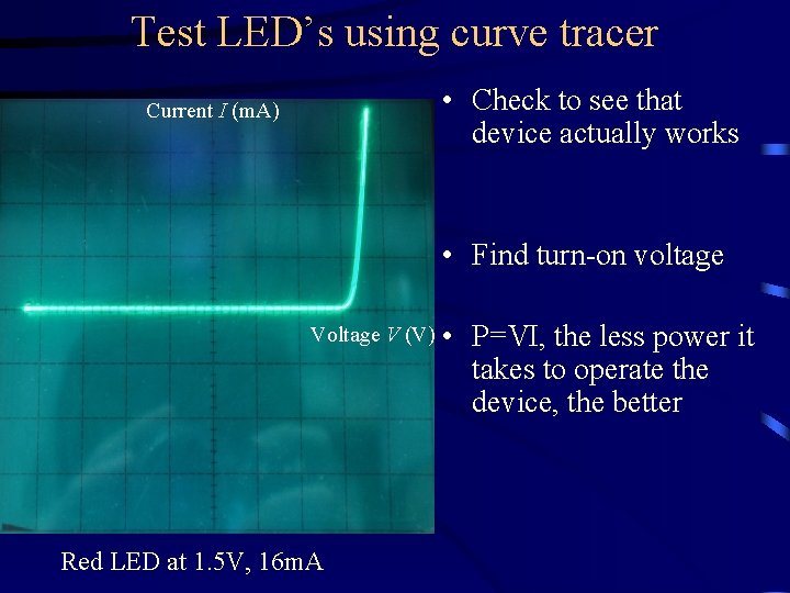 Test LED’s using curve tracer • Check to see that device actually works Current