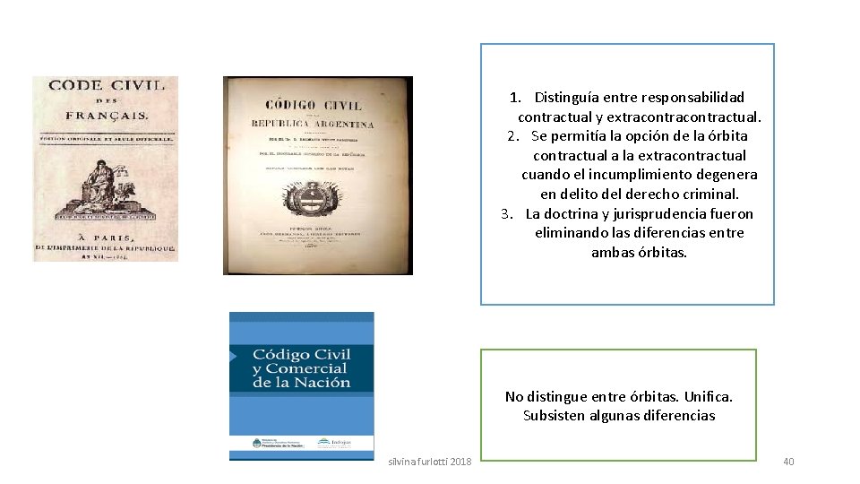 1. Distinguía entre responsabilidad contractual y extracontractual. 2. Se permitía la opción de la