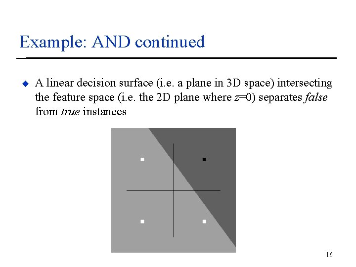 Example: AND continued u A linear decision surface (i. e. a plane in 3