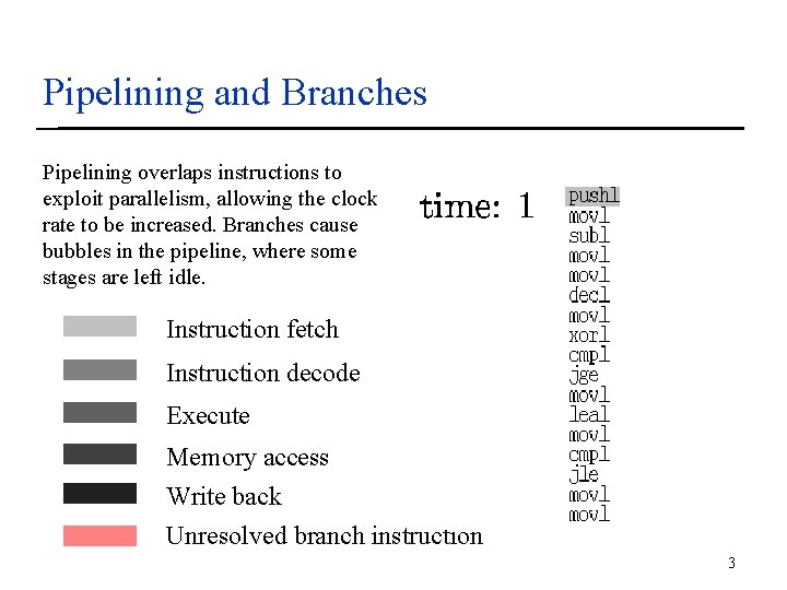 Pipelining and Branches Pipelining overlaps instructions to exploit parallelism, allowing the clock rate to