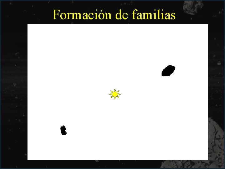 Formación de familias 