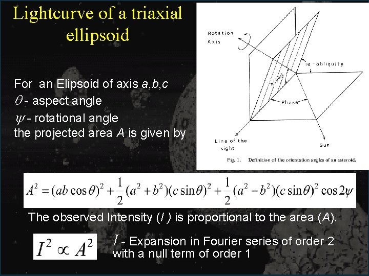 Lightcurve of a triaxial ellipsoid For an Elipsoid of axis a, b, c -