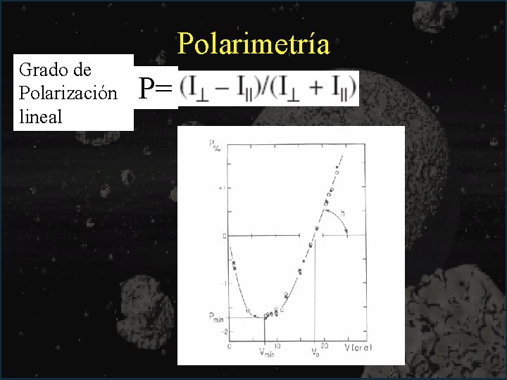 Grado de Polarización lineal Polarimetría P= 