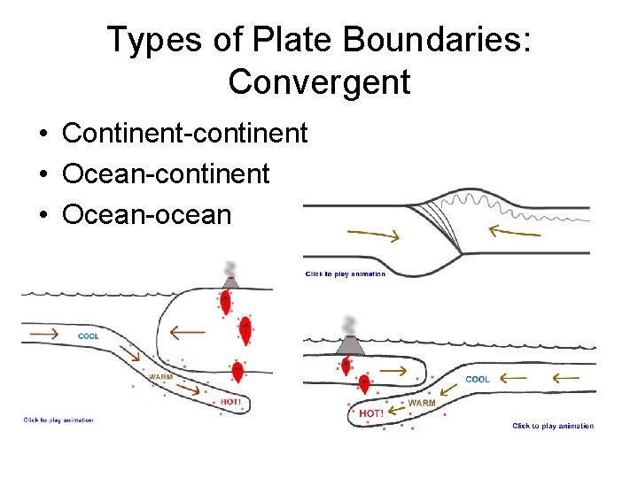 Types of Plate Boundaries: Convergent • Continent-continent • Ocean-ocean 