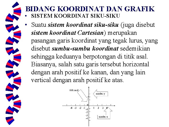 BIDANG KOORDINAT DAN GRAFIK • SISTEM KOORDINAT SIKU-SIKU • Suatu sistem koordinat siku-siku (juga