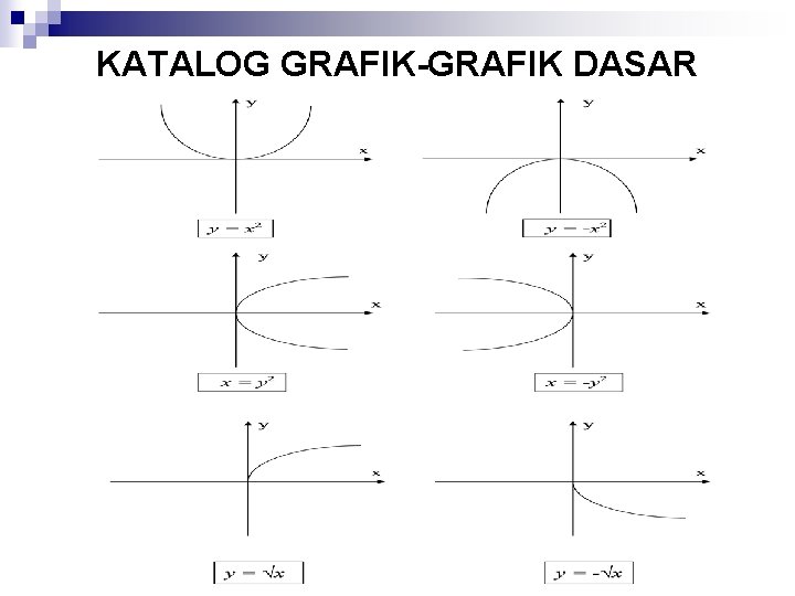 KATALOG GRAFIK-GRAFIK DASAR 