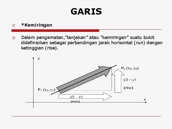 GARIS o o *Kemiringan Dalam pengamatan, ”tanjakan” atau “kemiringan” suatu bukit didefinisikan sebagai perbandingan