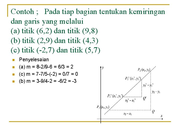 Contoh ; Pada tiap bagian tentukan kemiringan dan garis yang melalui (a) titik (6,