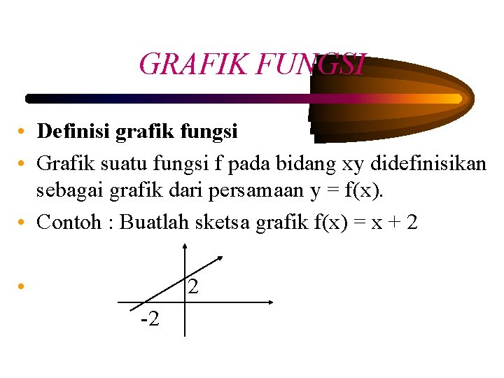 GRAFIK FUNGSI • Definisi grafik fungsi • Grafik suatu fungsi f pada bidang xy