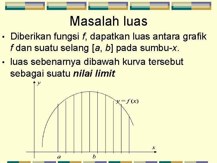 Masalah luas Diberikan fungsi f, dapatkan luas antara grafik f dan suatu selang [a,