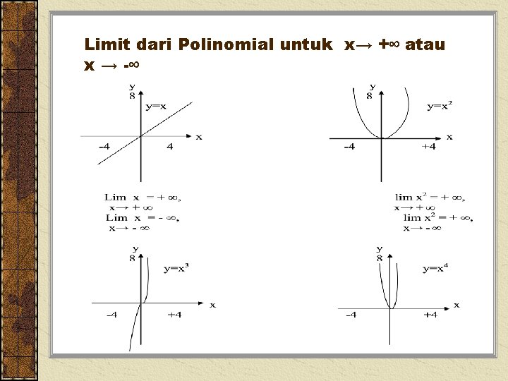 Limit dari Polinomial untuk x→ +∞ atau x → -∞ 