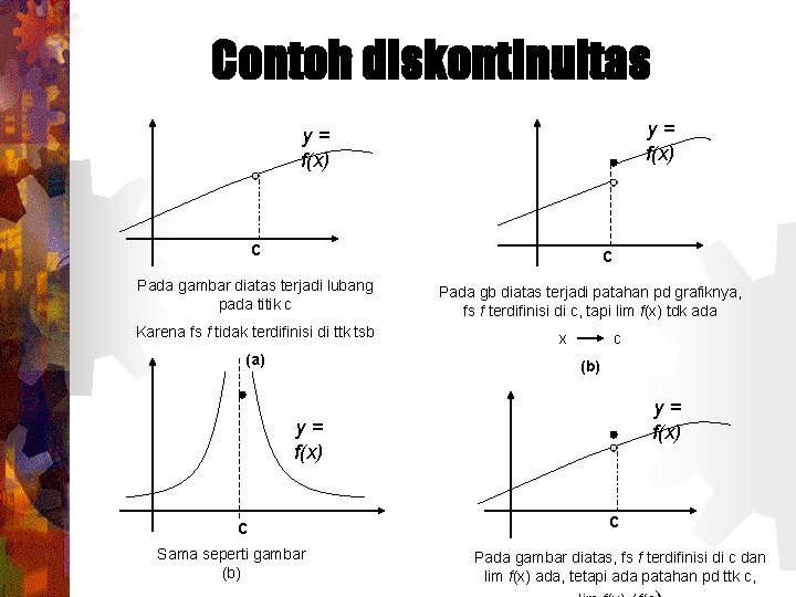 Contoh diskontinuitas y= f(x) c c Pada gambar diatas terjadi lubang pada titik c