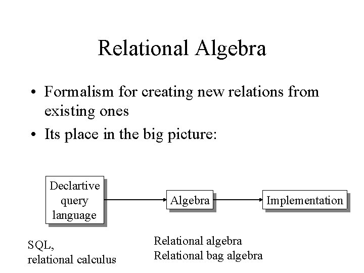 Relational Algebra • Formalism for creating new relations from existing ones • Its place