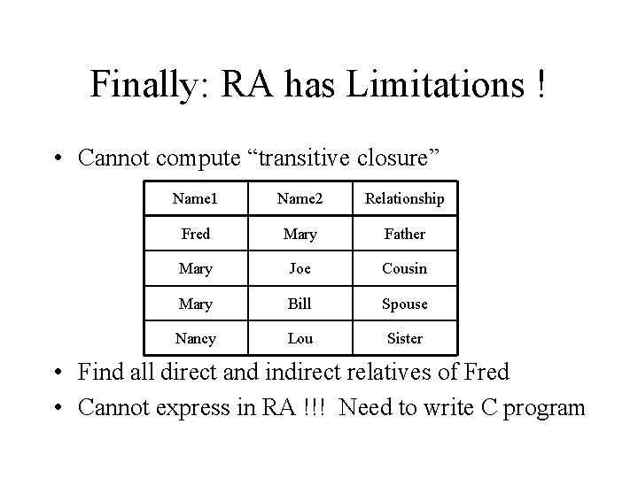 Finally: RA has Limitations ! • Cannot compute “transitive closure” Name 1 Name 2