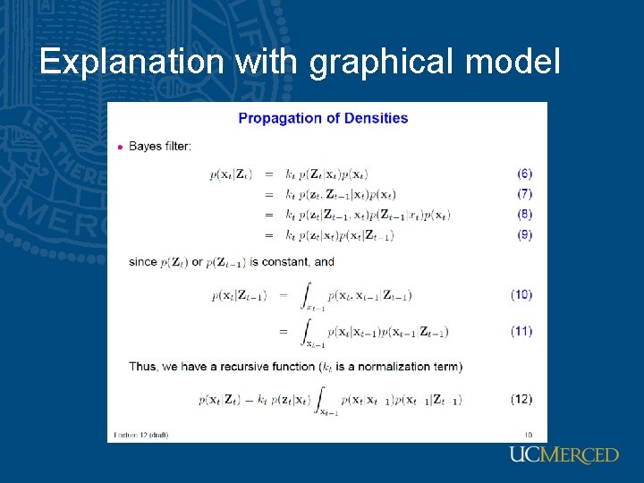 Explanation with graphical model 