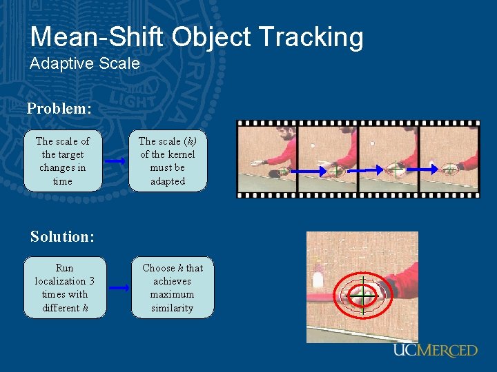 Mean-Shift Object Tracking Adaptive Scale Problem: The scale of the target changes in time