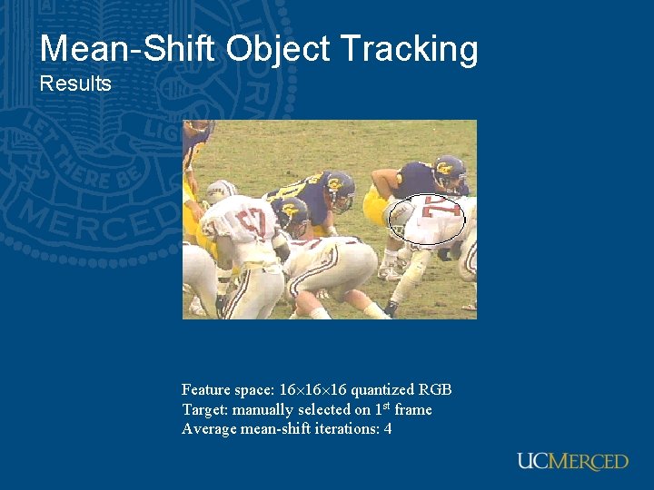 Mean-Shift Object Tracking Results Feature space: 16 16 16 quantized RGB Target: manually selected