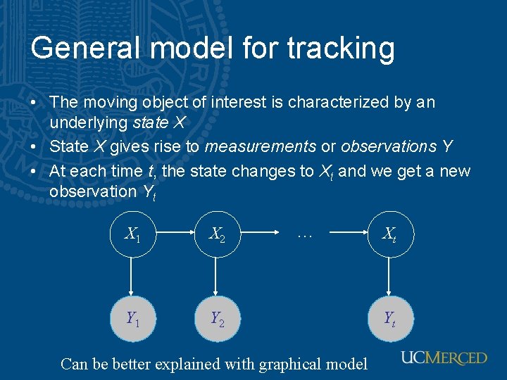 General model for tracking • The moving object of interest is characterized by an