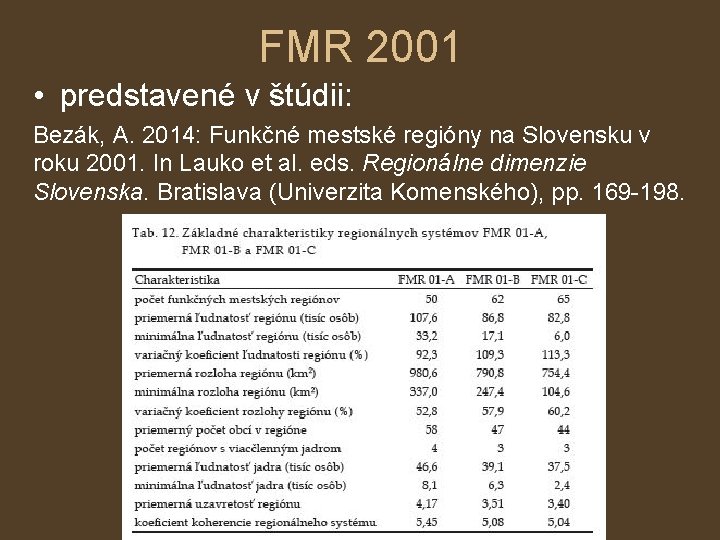 FMR 2001 • predstavené v štúdii: Bezák, A. 2014: Funkčné mestské regióny na Slovensku