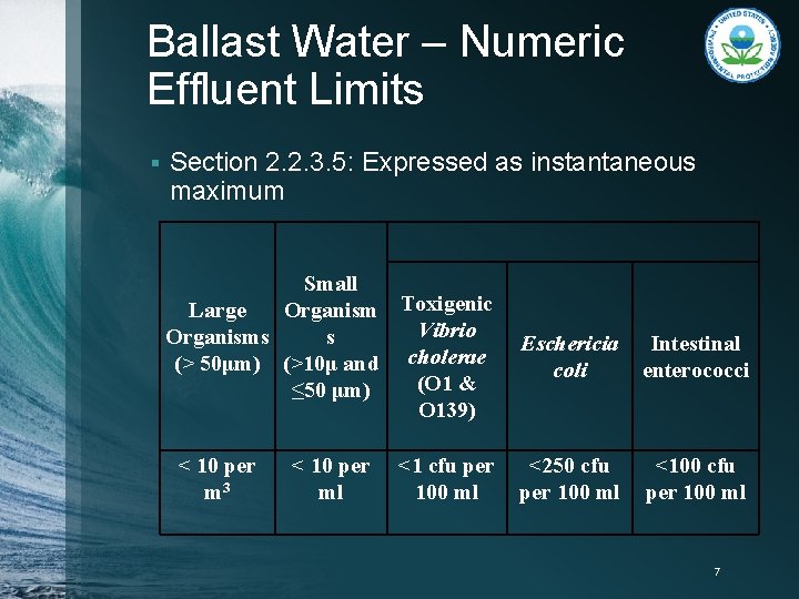 Ballast Water – Numeric Effluent Limits § Section 2. 2. 3. 5: Expressed as