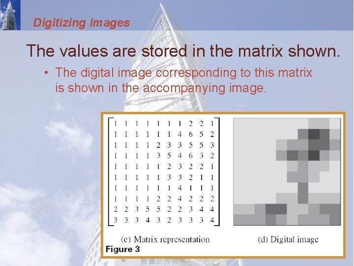 Digitizing Images The values are stored in the matrix shown. • The digital image