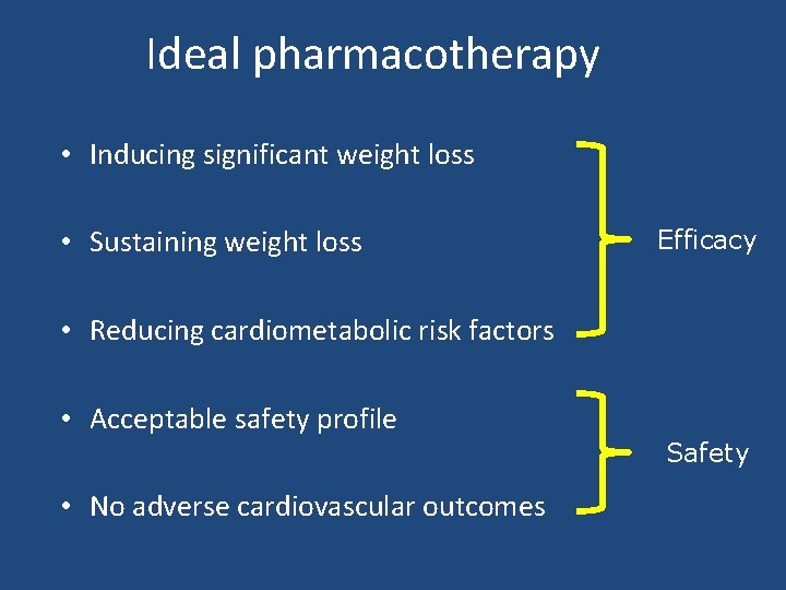 Ideal pharmacotherapy • Inducing significant weight loss • Sustaining weight loss Efficacy • Reducing