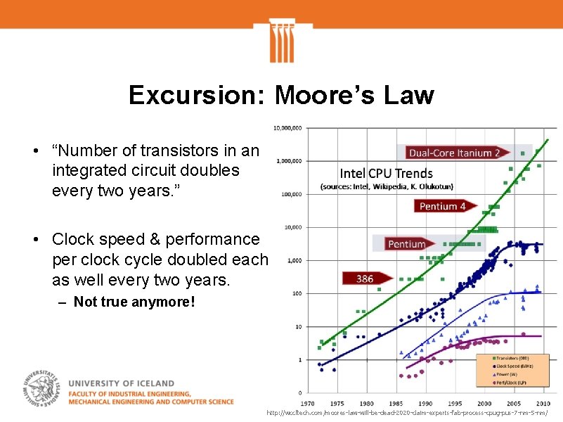 Excursion: Moore’s Law • “Number of transistors in an integrated circuit doubles every two