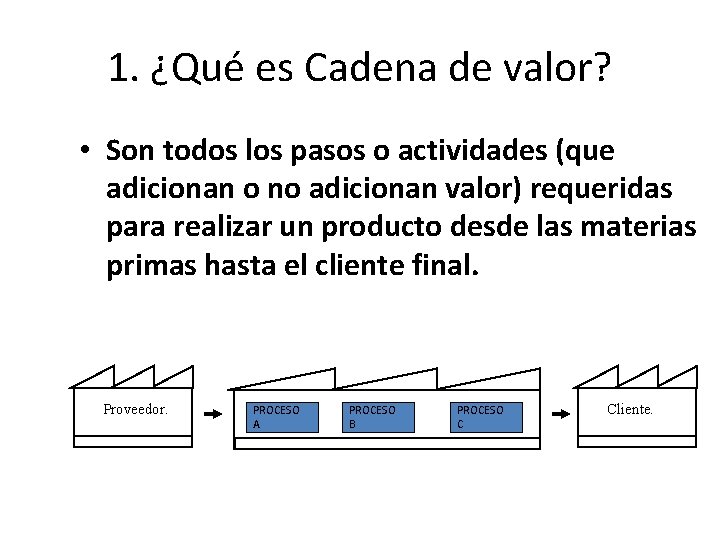 1. ¿Qué es Cadena de valor? • Son todos los pasos o actividades (que