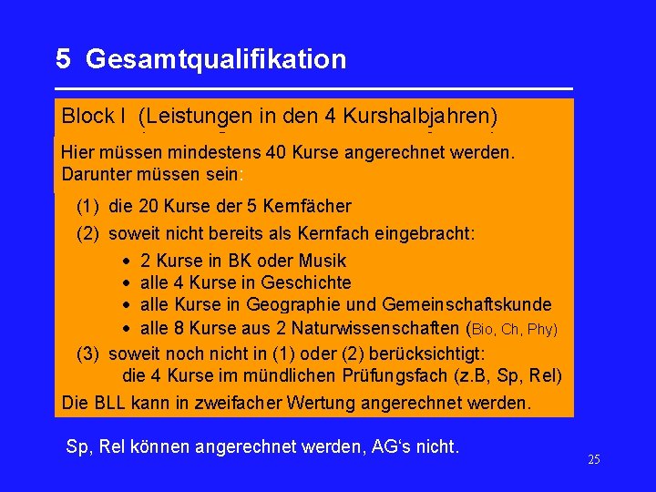 5 Gesamtqualifikation _________________ Block I (Leistungen in den 4 Kurshalbjahren) Hier müssen mindestens 40