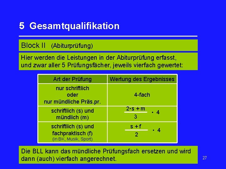 5 Gesamtqualifikation _________________ Block II (Abiturprüfung) Hier werden die Leistungen in der Abiturprüfung erfasst,