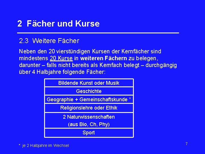 2 Fächer und Kurse _________________ 2. 3 Weitere Fächer Neben den 20 vierstündigen Kursen