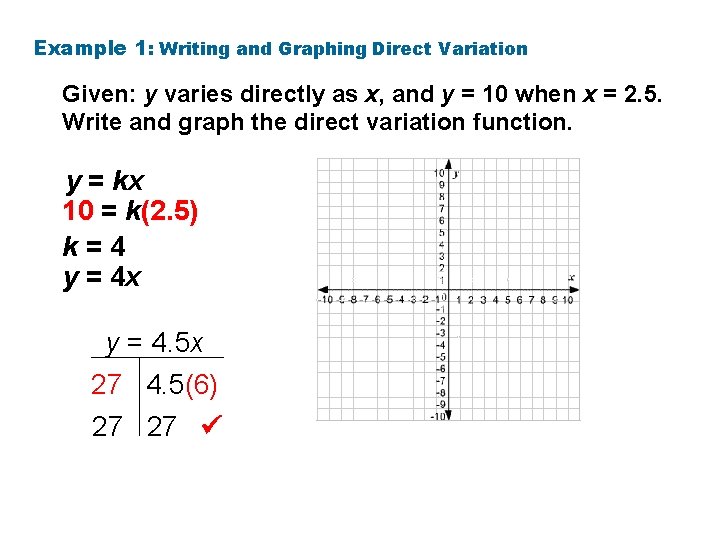 Example 1: Writing and Graphing Direct Variation Given: y varies directly as x, and