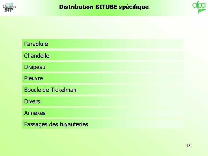 Distribution BITUBE spécifique Parapluie Chandelle Drapeau Pieuvre Boucle de Tickelman Divers Annexes Passages des Distribution BITUBE spécifique Parapluie Chandelle Drapeau Pieuvre Boucle de Tickelman Divers Annexes Passages des