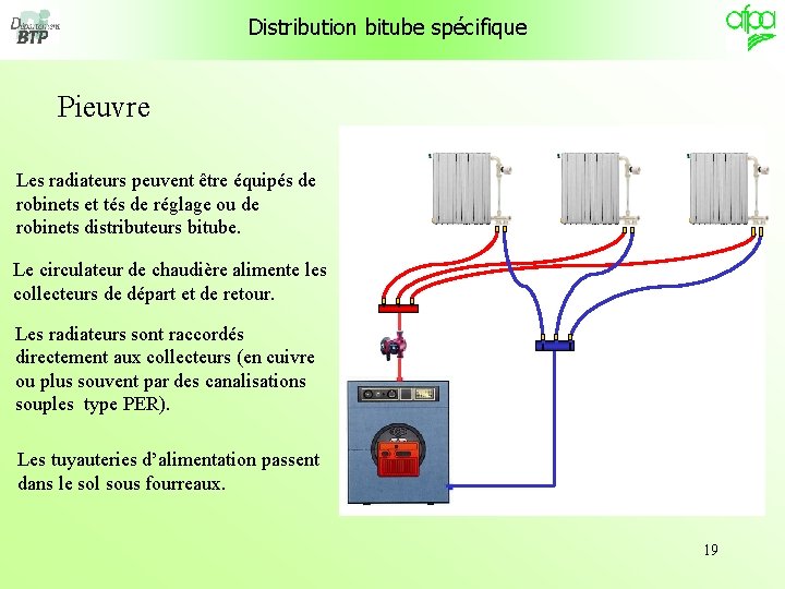 Distribution bitube spécifique Pieuvre Les radiateurs peuvent être équipés de robinets et tés de Distribution bitube spécifique Pieuvre Les radiateurs peuvent être équipés de robinets et tés de