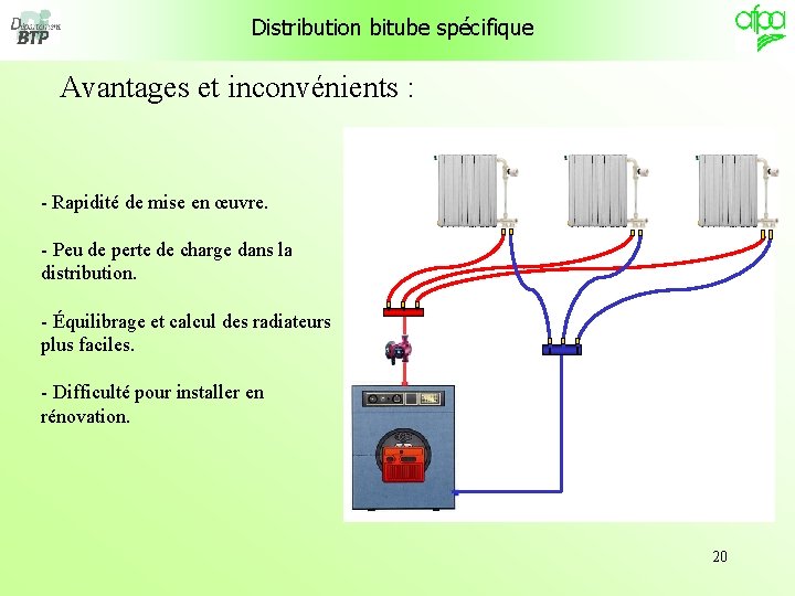 Distribution bitube spécifique Avantages et inconvénients : - Rapidité de mise en œuvre. - Distribution bitube spécifique Avantages et inconvénients : - Rapidité de mise en œuvre. -