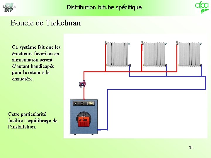 Distribution bitube spécifique Boucle de Tickelman Ce système fait que les émetteurs favorisés en Distribution bitube spécifique Boucle de Tickelman Ce système fait que les émetteurs favorisés en
